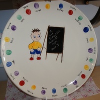 Teacher Fingerprint Plate